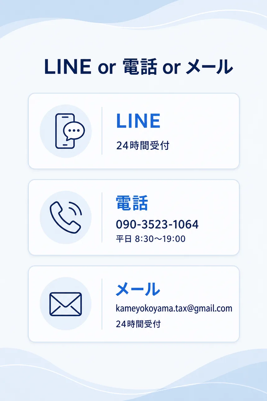 LINE、電話、メールによる相談方法